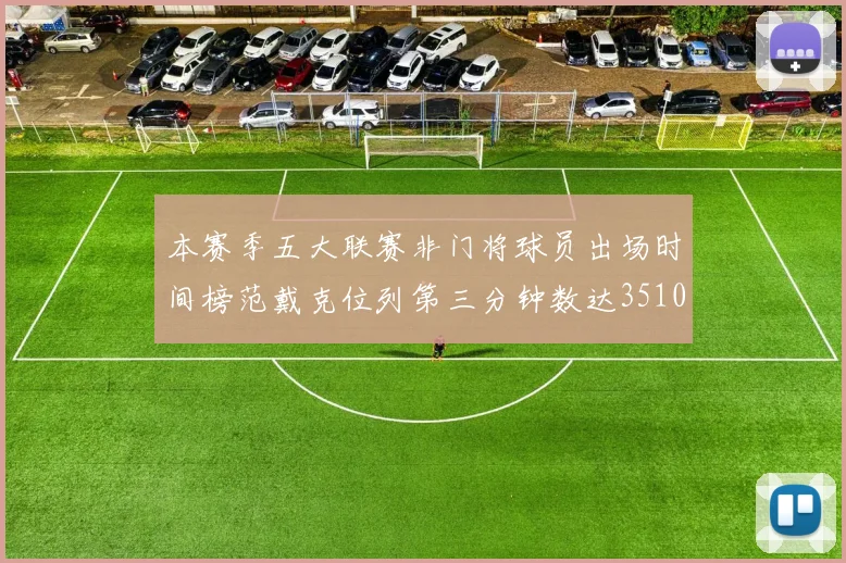 本赛季五大联赛非门将球员出场时间榜范戴克位列第三分钟数达3510